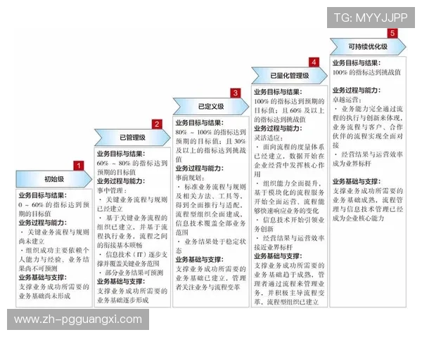 PG娱乐场平台怎么样：客户服务体系完善程度及用户反馈的真实情况