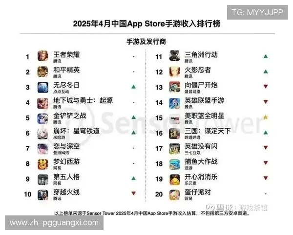 PG旗舰站公司在游戏运营中的角色与行业影响力分析